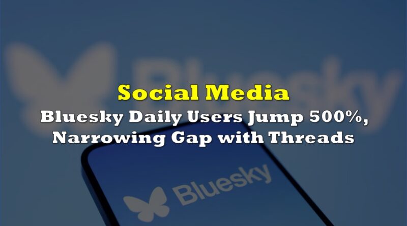 تعداد کاربران Bluesky چقدر است